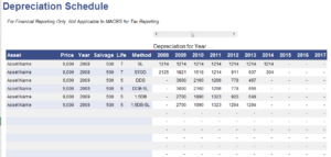 20+ Free Depreciation Schedule Templates - MS Excel &amp; MS Word