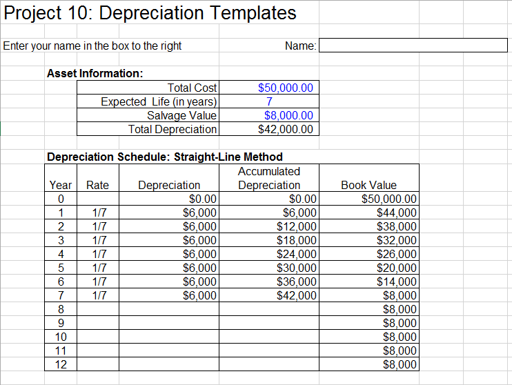 Depreciation Excel Template from www.templatehub.org