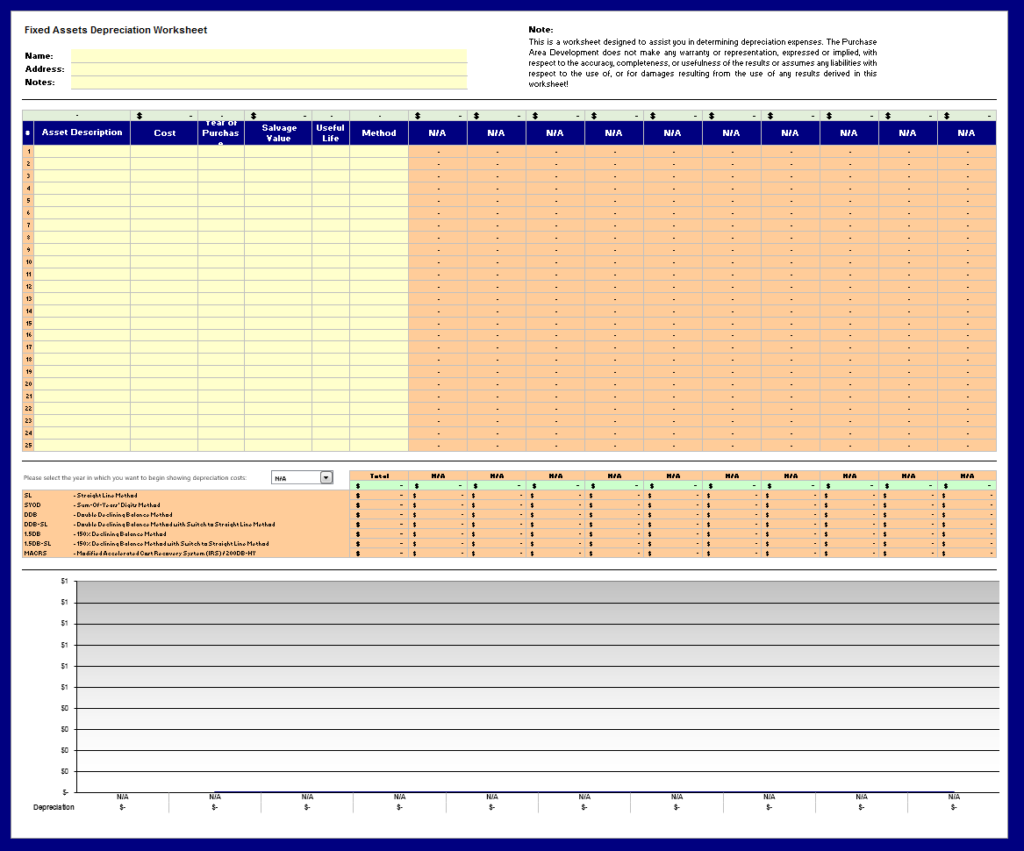 Free Depreciation Schedule Template Free Depreciation Schedule Template