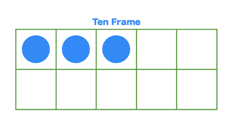 Ten Frame Template 27