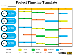 Project Timeline Feature Image