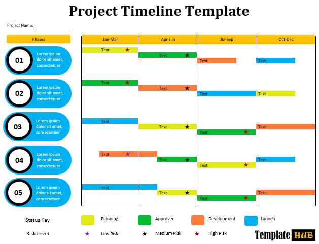 Project Timeline Template – Customizable Format