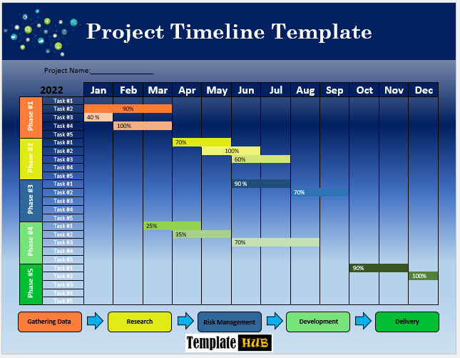 Project Timeline Template – Blue Background