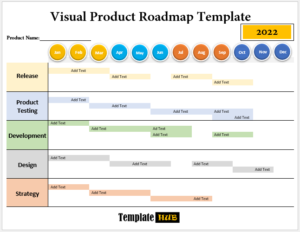 Visual Product Roadmaps Feature Image