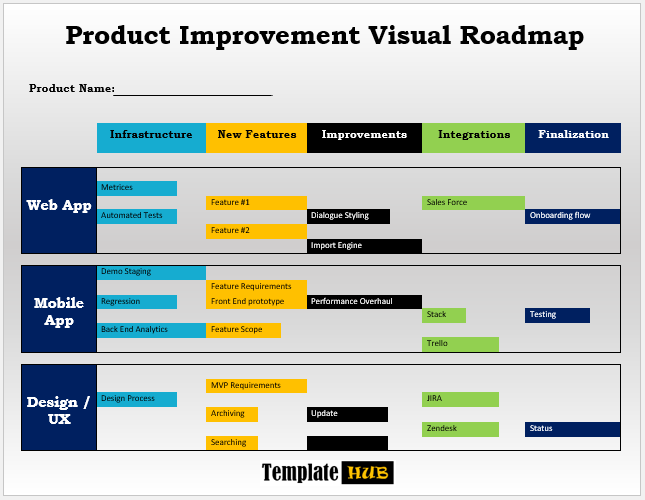 Free Visual Product Roadmap Template 07