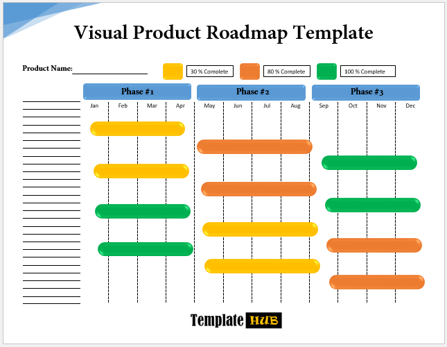 Free Visual Product Roadmap Template 10