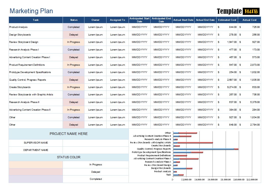 Marketing Plan Template – Stylish Format