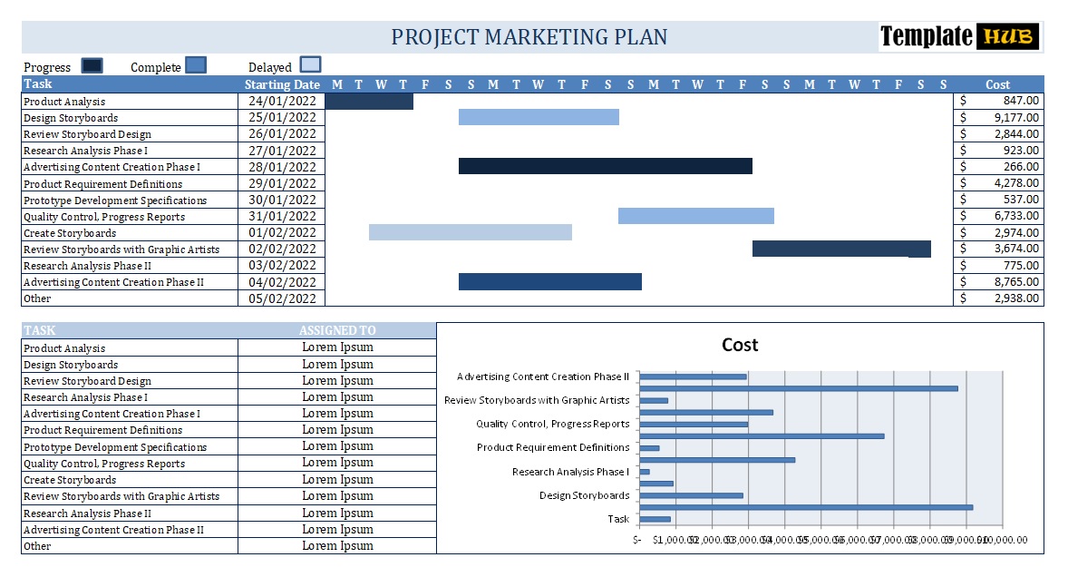 marketing plan template 03