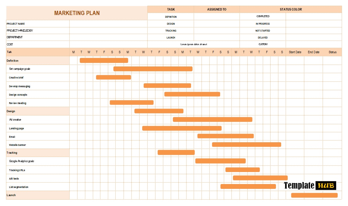 Marketing Plan Template – Orange Theme