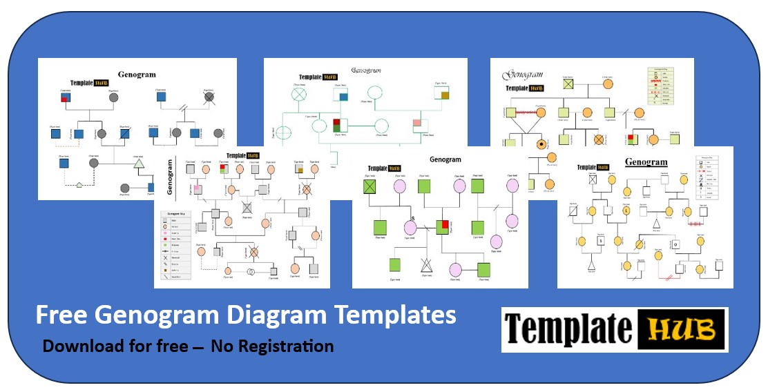 Free Genogram Diagram Template Thumbnail