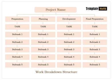 Work Breakdown Structure Template – Colored Background