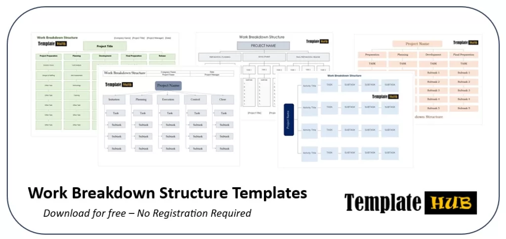 Work Breakdown Structure Template New